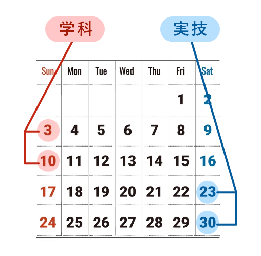 受講日の印をつけたカレンダー